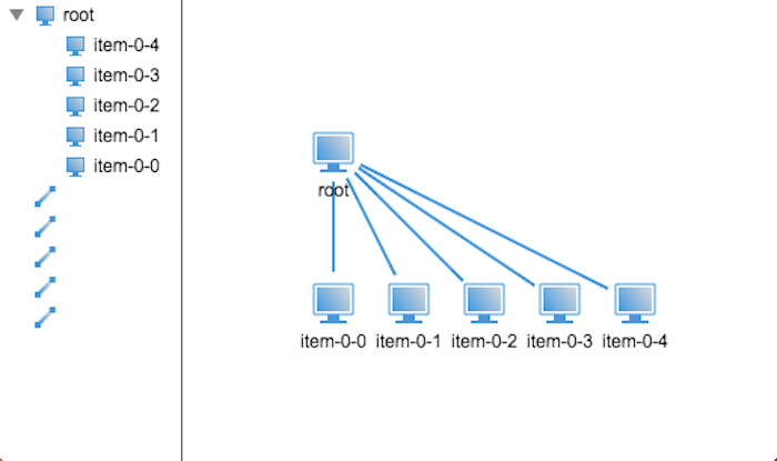 HTML5教程 基于 HTML5 的 3D 网络拓扑树呈现