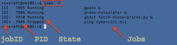 Linux运维常用命令之Linux jobs 命令示例