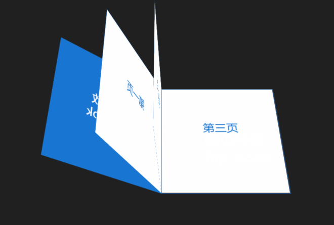 HTML5+CSS3从入门到精通 一个纯CSS3实现的酷炫翻书效果浅析