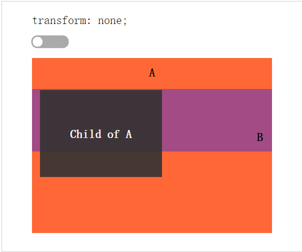 HTML+CSS入门 10分钟了解CSS 层叠上下文