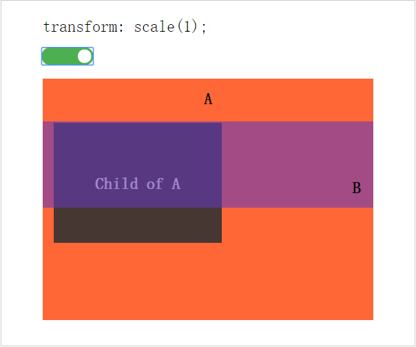 HTML+CSS入门 10分钟了解CSS 层叠上下文