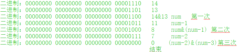 C语言编程入门之二进制数中1的个数（谷歌面试题）