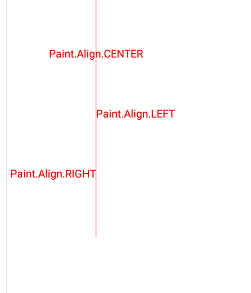 Android Paint 应用之自定义控件