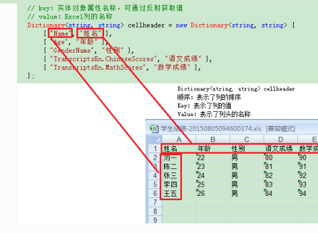 C#编程之Excel导入、导出