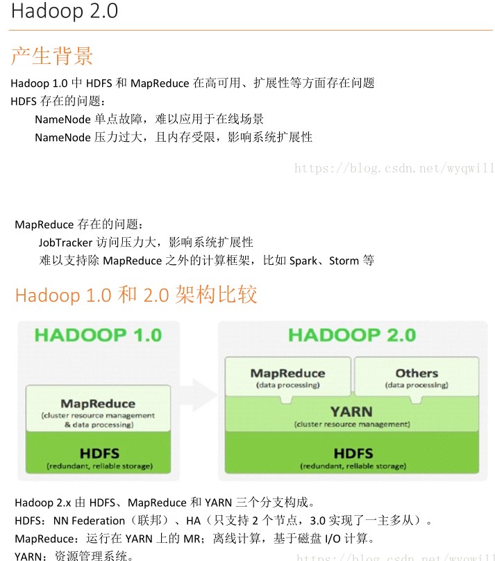 【云计算】hadoop各个版本的介绍及区别解析