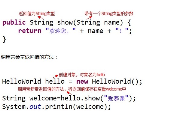 JAVA语言 中带参带返回值方法的使用方法