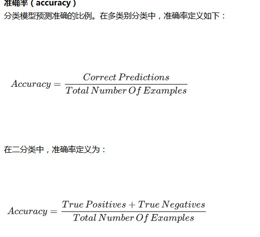 机器学习入门之机器学习英语词汇--7