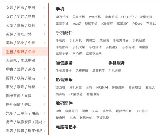Python语言学习之Python实用代码-无限级分类树状结构生成算法