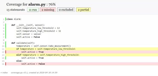 Python语言学习之如何使用Python进行单元测试