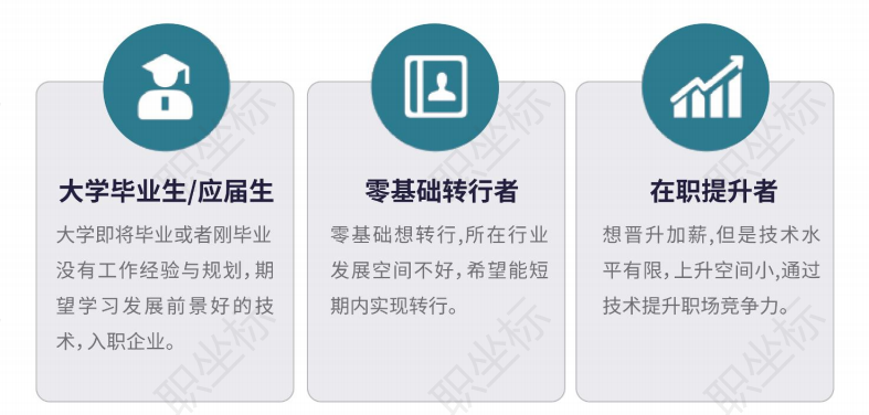 秋招迷茫?与其内耗,不如用AIoT技能打开高薪赛道!
