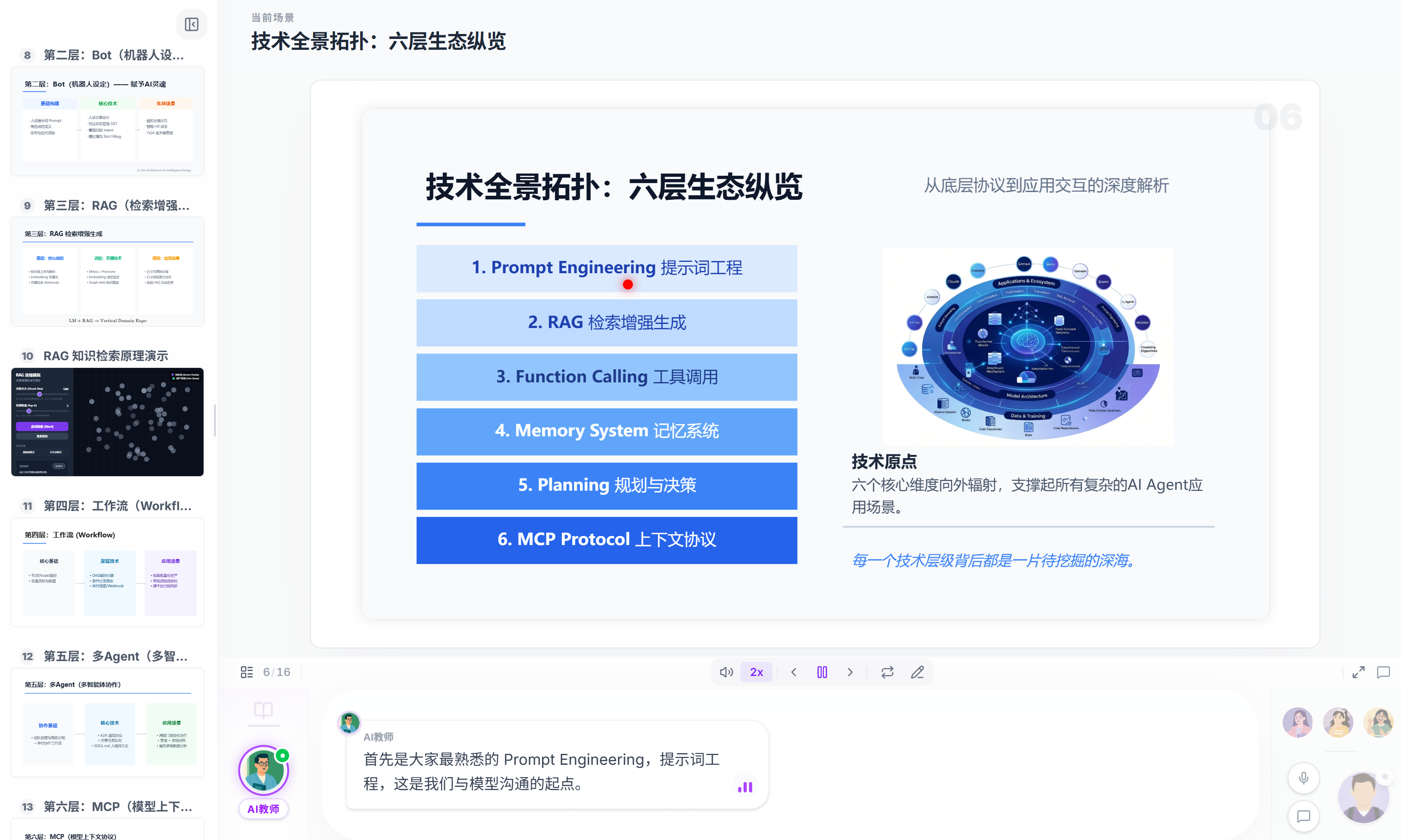关于职坐标：专注AI转型的实战培训