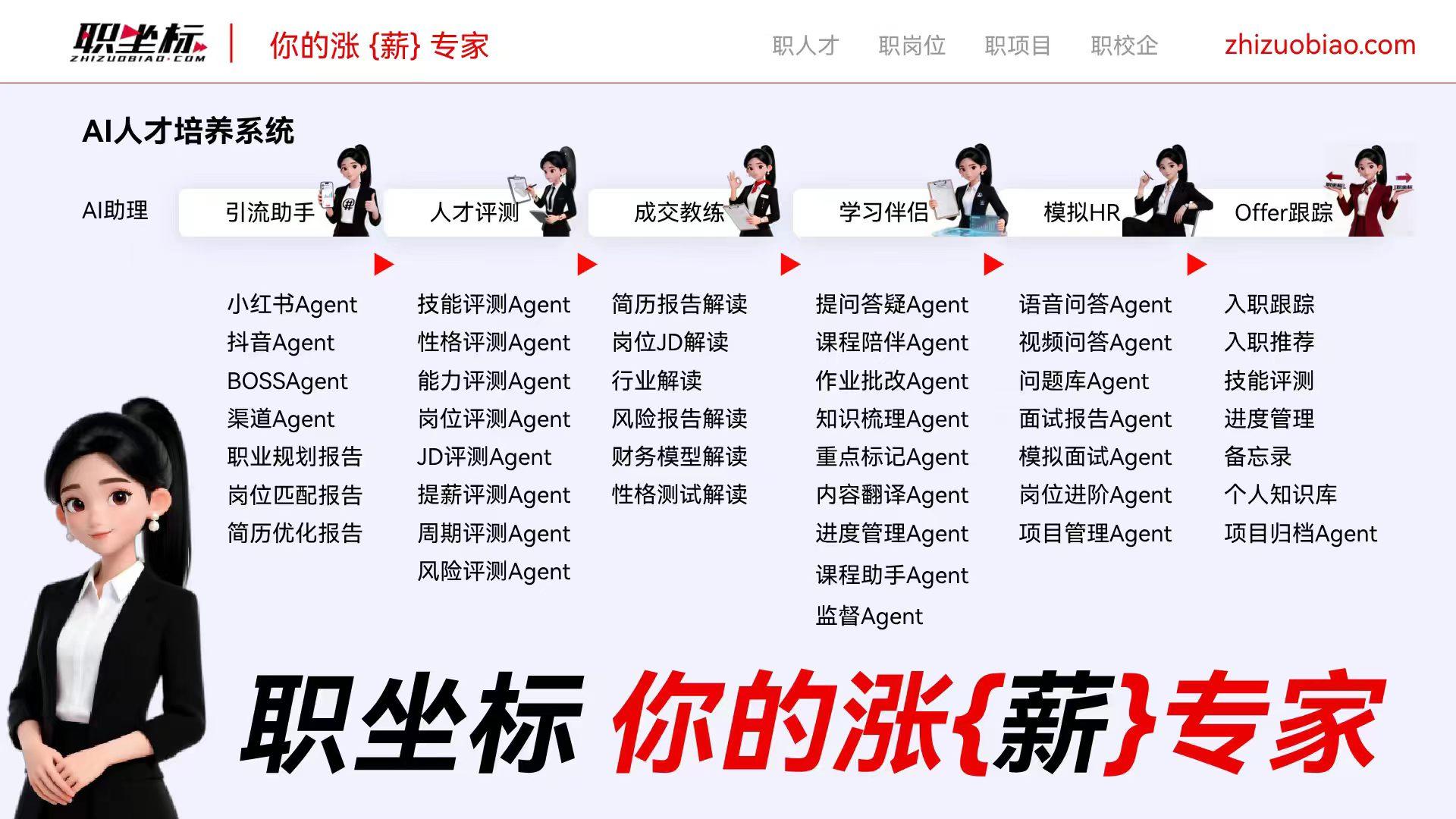 关于职坐标：专注AI转型的实战培训