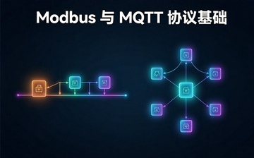【Linux系统编程视频教程】Modbus 与 MQTT 协议基础_物联网课程