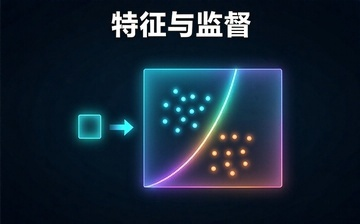 【Linux系统编程视频教程】特征与监督_物联网课程