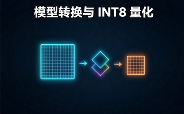 【Linux系统编程视频教程】模型转换与 INT8 量化_物联网课程