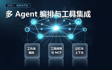 【Python视频教程】多 Agent 编排与工具集成_人工智能课程
