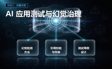 【Python视频教程】AI 应用测试与幻觉治理_人工智能课程