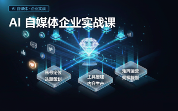 【AI自媒体视频教程】AI自媒体企业实战_AI运营课程