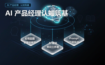 【AI产品经理-AI销售视频教程】AI产品经理认知筑基_AI产品经理课程