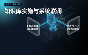 【Python视频教程】知识库实施与系统联调_人工智能课程