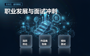 【Python视频教程】职业发展与面试冲刺_人工智能课程