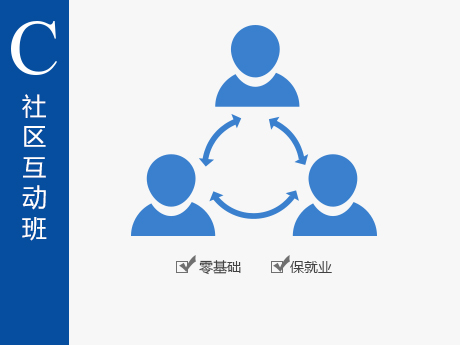 C语言开发工程师·社区互动班