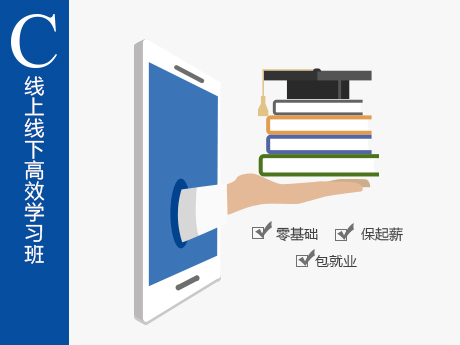 C语言开发工程师·线上线下高效学习班