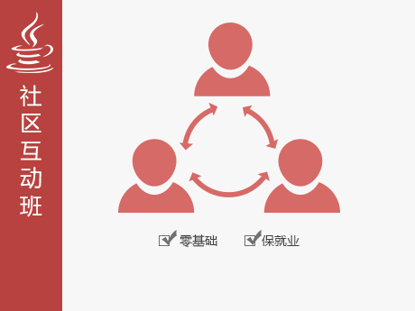 JavaEE开发工程师·社区互动班