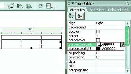 Dreamweaver MX 2004 如何打造细线表格