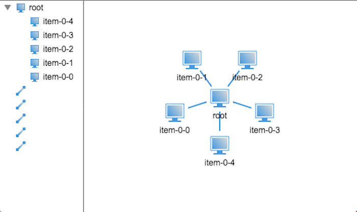 HTML5教程 基于 HTML5 的 3D 网络拓扑树呈现