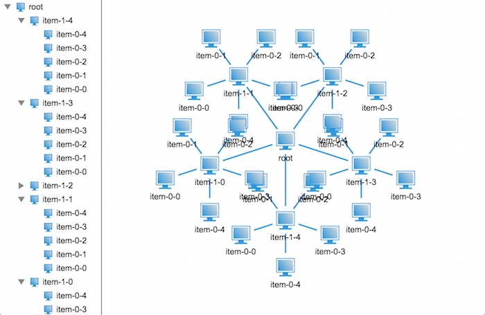 HTML5教程 基于 HTML5 的 3D 网络拓扑树呈现