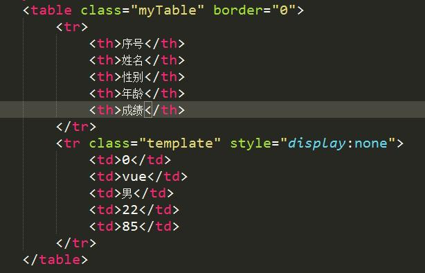 jQuery教程 5分钟掌握clone的使用方法