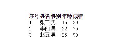 jQuery教程 5分钟掌握clone的使用方法