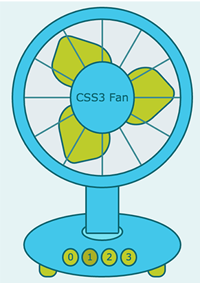 HTML5+CSS3从入门到精通  纯CSS3做的能换挡的电扇解析
