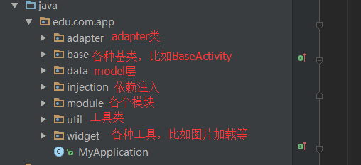 Android开发之架构规范
