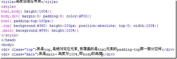 HTML+CSS入门 CSS布局高度自适应浅析