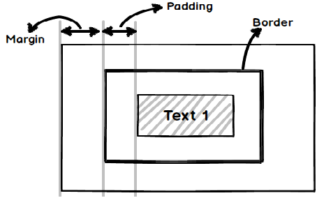 面试通关 40个常见的HTML5面试题及答案解析