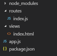 Node.js教程 如何使用Koa搭建基础项目