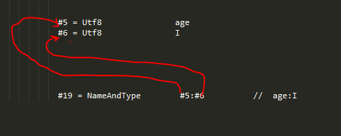 JAVA语言之深入理解Java Class文件格式（三）
