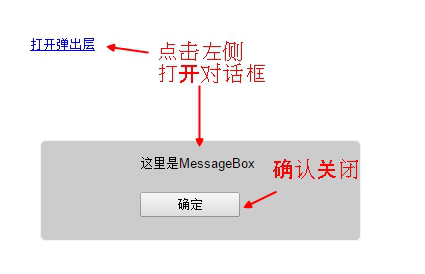 Axure7.0实现MessageBox对话框解析