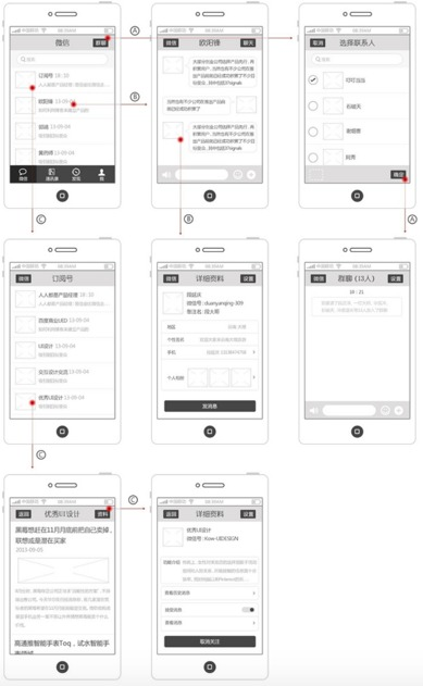 从零开始掌握交互设计