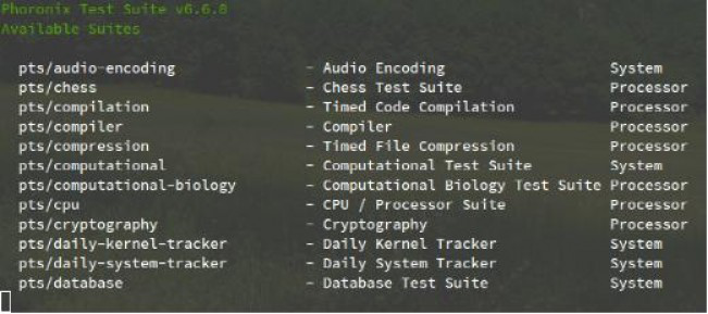 Linux系统运维之如何基准测试Linux PC的性能？