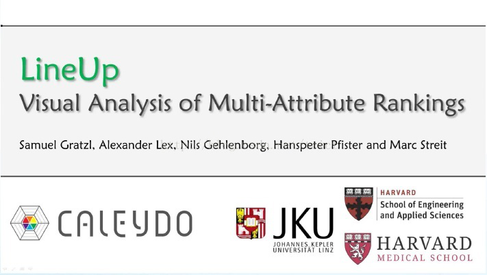 4种典型大数据可视化交互设计模式解析