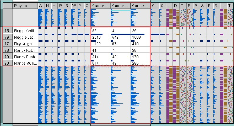 4种典型大数据可视化交互设计模式解析