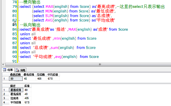 SQLServer数据库常用高级语法笔记