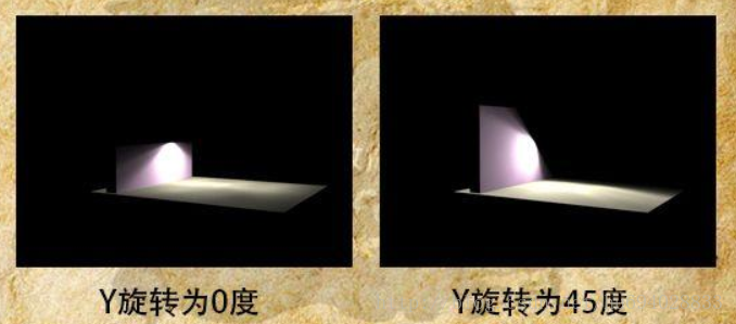 3Dmax入门学习 max灯光和VRay灯光浅析