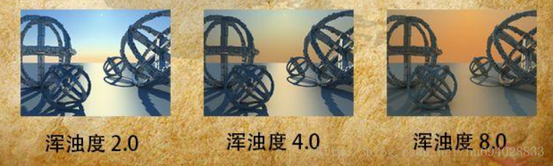3Dmax入门学习 max灯光和VRay灯光浅析