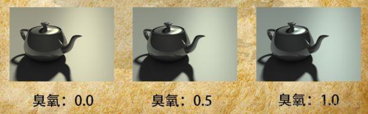 3Dmax入门学习 max灯光和VRay灯光浅析