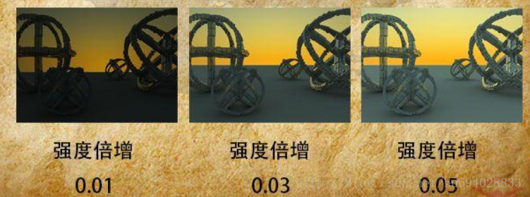 3Dmax入门学习 max灯光和VRay灯光浅析