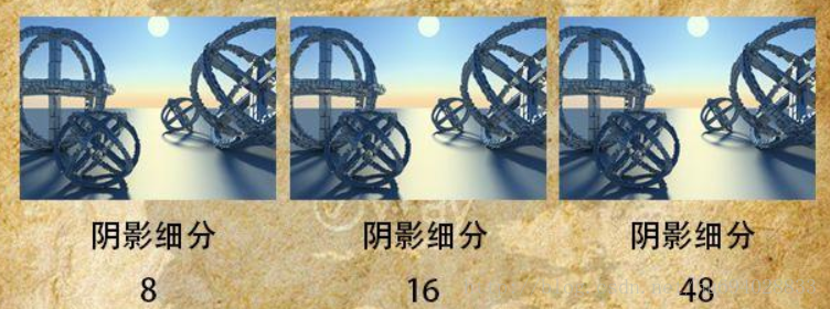 3Dmax入门学习 max灯光和VRay灯光浅析